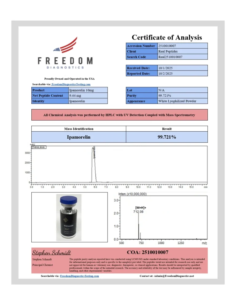 Ipamorelin